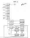 Fig. 23 - Telecommunications addressing system and method