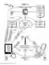 Fig. 24 - Telecommunications addressing system and method