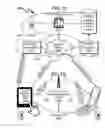 Fig. 25 - Telecommunications addressing system and method
