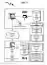 Fig. 26 - Telecommunications addressing system and method