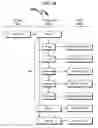 Fig. 27 - Telecommunications addressing system and method