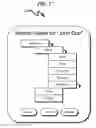 Fig. 28 - Telecommunications addressing system and method