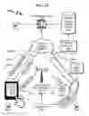 Fig. 45 - Telecommunications addressing system and method