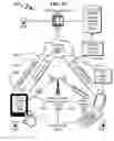 Fig. 46 - Telecommunications addressing system and method