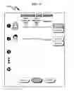 Fig. 48 - Telecommunications addressing system and method