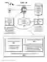 Fig. 50 - Telecommunications addressing system and method