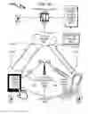 Fig. 55 - Telecommunications addressing system and method