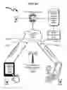Fig. 61 - Telecommunications addressing system and method