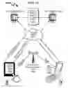 Fig. 64 - Telecommunications addressing system and method