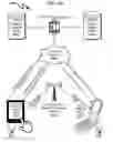 Fig. 65 - Telecommunications addressing system and method