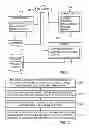 Fig. 02 - System and method for real-time process management