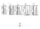 Fig. 05 - Workload distribution with resource awareness