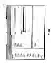 Fig. 34 - Workload distribution with resource awareness