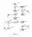 Fig. 03 - Methods, systems, and computer program products for providing human-assisted natural language call routing