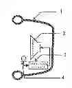 Fig. 01 - Test device and test method for active noise reduction headphone