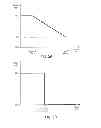 Fig. 08 - Method of controlling an update algorithm of an adaptive feedback estimation system and a decorrelation unit