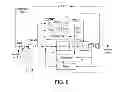 Fig. 13 - Method of controlling an update algorithm of an adaptive feedback estimation system and a decorrelation unit