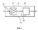 Fig. 02 - Audio system