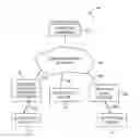 Fig. 01 - Electronic Devices and Accessories with Media Streaming Control Features