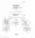 Fig. 02 - Electronic Devices and Accessories with Media Streaming Control Features