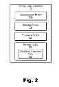 Fig. 03 - Two-piece sound processor system for use in an auditory prosthesis system
