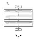 Fig. 08 - Two-piece sound processor system for use in an auditory prosthesis system