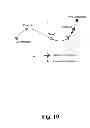 Fig. 10 - Learning control of hearing aid parameter settings
