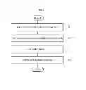 Fig. 05 - Wireless communication method and apparatus of hearing device