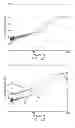 Fig. 15 - Methods and devices for occluding an ear canal having a predetermined filter characteristic