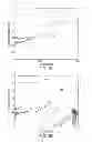 Fig. 16 - Methods and devices for occluding an ear canal having a predetermined filter characteristic