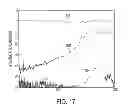 Fig. 17 - Methods and devices for occluding an ear canal having a predetermined filter characteristic