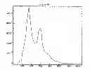 Fig. 01 - Device and method for the processing of remote sensing data