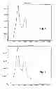 Fig. 06 - Device and method for the processing of remote sensing data