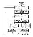Fig. 04 - Object information derived from object images