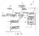 Fig. 11 - Object detector and object detection method