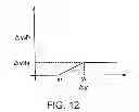 Fig. 13 - Object detector and object detection method