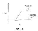 Fig. 18 - Object detector and object detection method