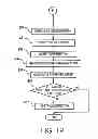 Fig. 20 - Object detector and object detection method