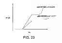 Fig. 24 - Object detector and object detection method