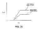 Fig. 27 - Object detector and object detection method