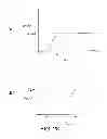 Fig. 29 - Object detector and object detection method