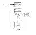 Fig. 06 - Determining Proximity of a Camera to a Subject Based on Shadow Analysis