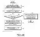 Fig. 09 - Method and apparatus for processing image data corresponding to temporally successive motions of object