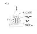 Fig. 13 - DIRECT ECHO PARTICLE IMAGE VELOCIMETRY FLOW VECTOR MAPPING ON ULTRASOUND DICOM IMAGES