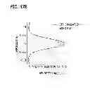Fig. 56 - DIRECT ECHO PARTICLE IMAGE VELOCIMETRY FLOW VECTOR MAPPING ON ULTRASOUND DICOM IMAGES