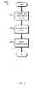 Fig. 06 - Geometry tracking