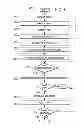 Fig. 04 - Method for scoring and controlling quality of food products in a dynamic production line