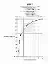 Fig. 06 - Method for scoring and controlling quality of food products in a dynamic production line
