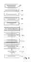 Fig. 05 - Method for administering a drug program to determine whether an animal has been given a drug