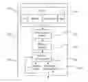 Fig. 01 - Method and system for recovery of 3D scene structure and camera motion from a video sequence